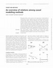 Research paper thumbnail of An overview of relations among causal modelling methods