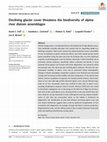 Research paper thumbnail of Declining glacier cover threatens the biodiversity of alpine river diatom assemblages