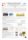 Research paper thumbnail of Embedded data acquisition system for effectiveness of lining systems