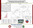 Research paper thumbnail of Preparing Acrylic Acid from Low Purity Propylene