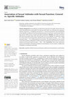 Research paper thumbnail of Association of Sexual Attitudes with Sexual Function: General vs. Specific Attitudes