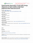 Research paper thumbnail of Experimental observation of spin-split energy dispersion in high-mobility single-layer graphene/WSe heterostructures