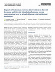 Research paper thumbnail of Impacts of resistance exercises intervention on thyroid hormone and thyroid stimulating hormone serum concentration level in school children with intellectual disabilities