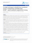 Research paper thumbnail of A simple technique to identify key recruitment issues in randomised controlled trials: Q-QAT - quanti-qualitative appointment timing