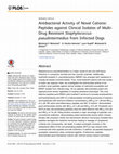 Research paper thumbnail of Antibacterial Activity of Novel Cationic Peptides against Clinical Isolates of Multi-Drug Resistant Staphylococcus pseudintermedius from Infected Dogs