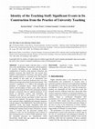 Research paper thumbnail of Identity of the Teaching Staff: Significant Events in Its Construction from the Practice of University Teaching