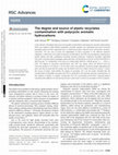 Research paper thumbnail of The degree and source of plastic recyclates contamination with polycyclic aromatic hydrocarbons