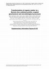 Research paper thumbnail of Supplementary Figures S1 – S7 from Transformation of organic matter in a Barents Sea sediment profile: coupled geochemical and microbiological processes