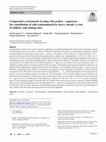 Research paper thumbnail of Comparative assessment of using Miscanthus × giganteus for remediation of soils contaminated by heavy metals: a case of military and mining sites