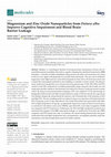 Research paper thumbnail of Magnesium and Zinc Oxide Nanoparticles from Datura alba Improve Cognitive Impairment and Blood Brain Barrier Leakage