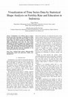 Research paper thumbnail of Visualization of Time Series Data by Statistical Shape Analysis on Fertility Rate and Education in Indonesia