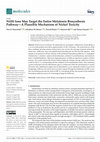 Research paper thumbnail of Ni(II) Ions May Target the Entire Melatonin Biosynthesis Pathway—A Plausible Mechanism of Nickel Toxicity