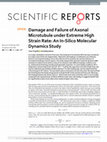 Research paper thumbnail of Damage and Failure of Axonal Microtubule under Extreme High Strain Rate: An In-Silico Molecular Dynamics Study