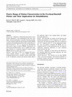 Research paper thumbnail of Passive Range of Motion Characteristics in the Overhead Baseball Pitcher and Their Implications for Rehabilitation