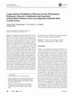 Research paper thumbnail of Copper-Induced Modulation of Biomass Growth, Physiological Parameters, Bioactive Centellosides, and Expression of Biosynthetic Pathway Genes in an Important Medicinal Herb, Centella asiatica