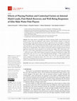 Research paper thumbnail of Effects of Playing Position and Contextual Factors on Internal Match Loads, Post-Match Recovery and Well-Being Responses of Elite Male Water Polo Players