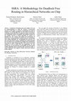 Research paper thumbnail of HiRA: A methodology for deadlock free routing in hierarchical networks on chip