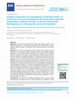 Research paper thumbnail of Análisis comparativo de meningiomas cerebrales Grado I vs Grado II en una serie retrospectiva de 63 pacientes operados: Comparative analysis of Grade I vs Grade II intracranial Meningiomas in a retrospective series of 63 patients