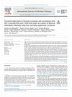 Research paper thumbnail of Persistent high levels of immune activation and their correlation with the HIV-1 proviral DNA and 2-LTR circles loads, in a cohort of Mexican individuals following long-term and fully suppressive treatment