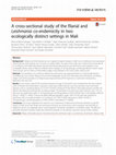 Research paper thumbnail of A cross-sectional study of the filarial and Leishmania co-endemicity in two ecologically distinct settings in Mali