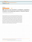 Research paper thumbnail of IBD risk loci are enriched in multigenic regulatory modules encompassing putative causative genes