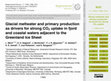 Research paper thumbnail of Glacial meltwater and primary production as drivers for strong CO<sub>2</sub> uptake in fjord and coastal waters adjacent to the Greenland Ice Sheet