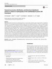 Research paper thumbnail of Seasonal succession, distribution, and diversity of planktonic protists in relation to hydrography of the Godthåbsfjord system (SW Greenland)