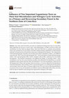 Research paper thumbnail of Influence of Two Important Leguminous Trees on Their Soil Microbiomes and Nitrogen Cycle Activities in a Primary and Recovering Secondary Forest in the Northern Zone of Costa Rica