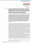 Research paper thumbnail of Computational translation of drug effects from animal experiments to human ventricular myocytes