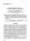 Research paper thumbnail of Charge dependence of the total nucleon-deuteron reaction cross section