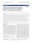 Research paper thumbnail of Magnetic Poly(N-isopropylacrylamide) Nanocomposites: Effect of Preparation Method on Antibacterial Properties