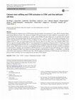 Research paper thumbnail of Calcium store refilling and STIM activation in STIM- and Orai-deficient cell lines