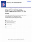 Research paper thumbnail of Making the Difference: Eternal Return, Simulacrum, and Ontico-Ontological Unity in Deleuze's Engagement with Nietzsche and Plato