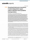 Research paper thumbnail of Quantized electronic transitions in electrodeposited copper indium selenide nanocrystalline homojunctions