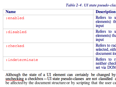 Table 2-4 css definitive guide microsoft tdg word