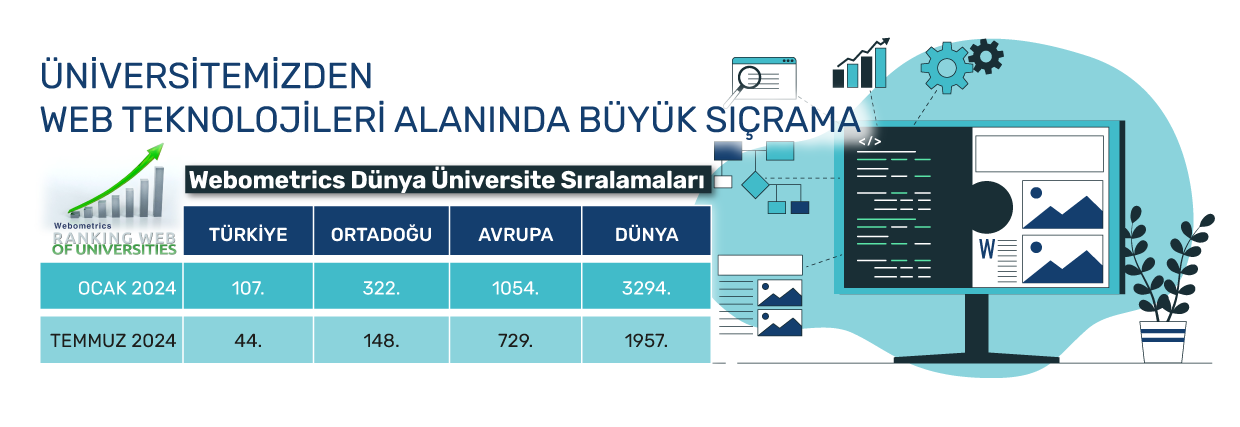 Düzce Üniversitesi