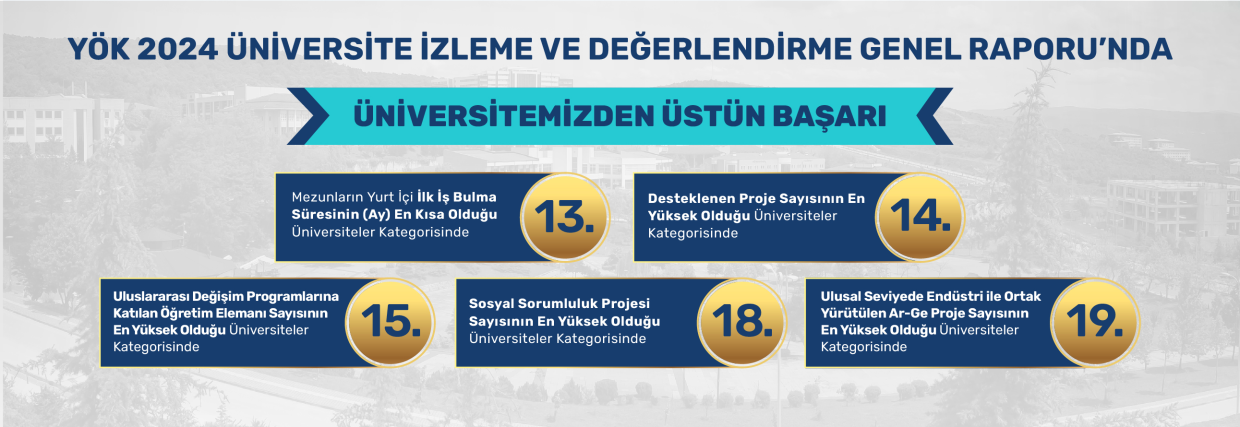 Düzce Üniversitesi