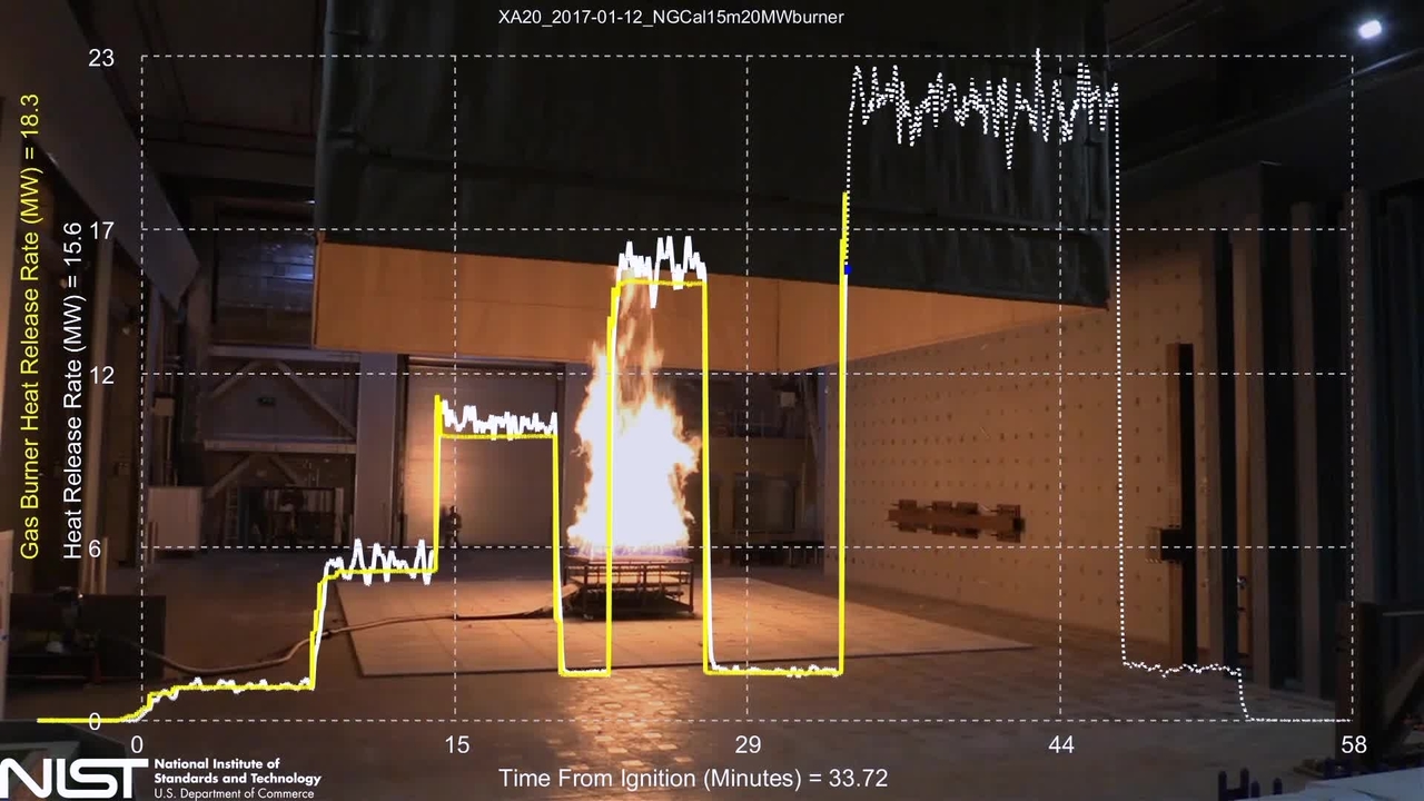 Fire Calorimetry Database Supercut