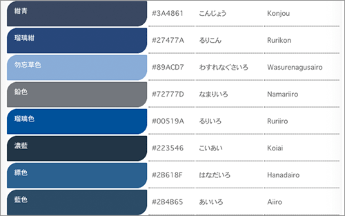 色々な色の日本語での名前、英語での名前が分かるサイトのまとめ