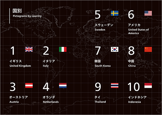 紙面のキャプチャ