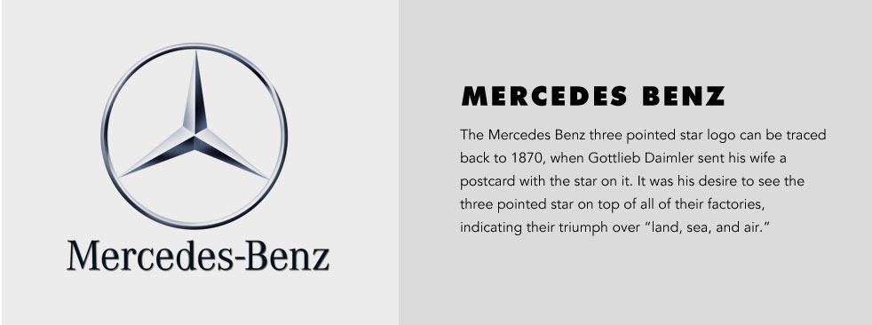 The Stories Behind Car Logos