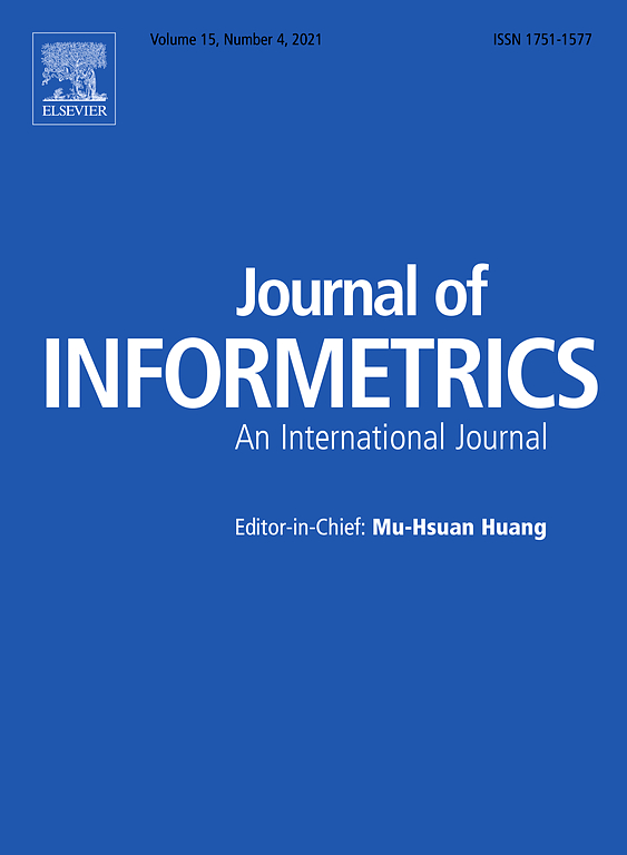 New publication by Marek Kwiek and Wojciech Roszka in “Journal of Informetrics”! “Top research performance in Poland over three decades: A multidimensional micro-data approach”