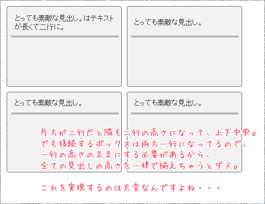 上下中央な見出しがあるデザインイメージ