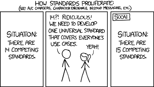 XKCD 927: Standards