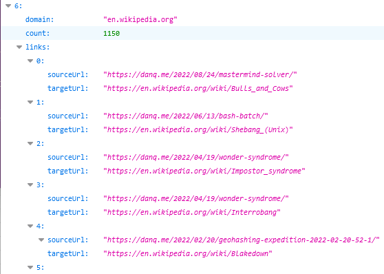 JSON output from DanQ.me's .well-known/links, showing 1,150 outbound links to en.wikipedia.org domains, for topics like "Bulls and Cows", "Shebang (Unix)", "Imposter syndrome", "Interrobang", and "Blakedown".