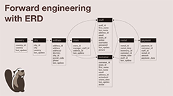 Forward Engineering with ERD in DBeaver