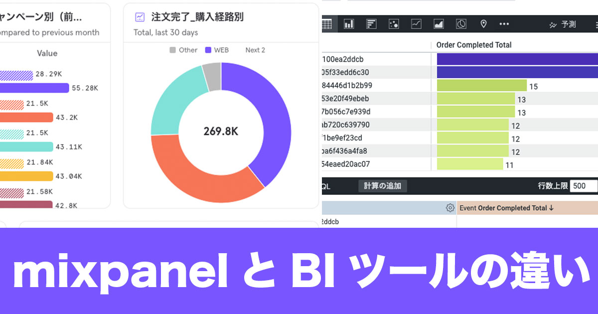 mixpanelとBIツール（Tableau、Lookerなど）の違いとは？