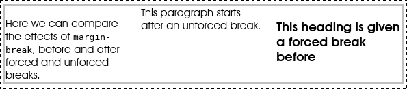 Here the top margin is kept on the first paragraph and the heading
								(which starts after a forced break)
								but not after the second paragraph
								(which starts after an unforced break).
								The bottom margins are all discarded
								at the bottom of each column.