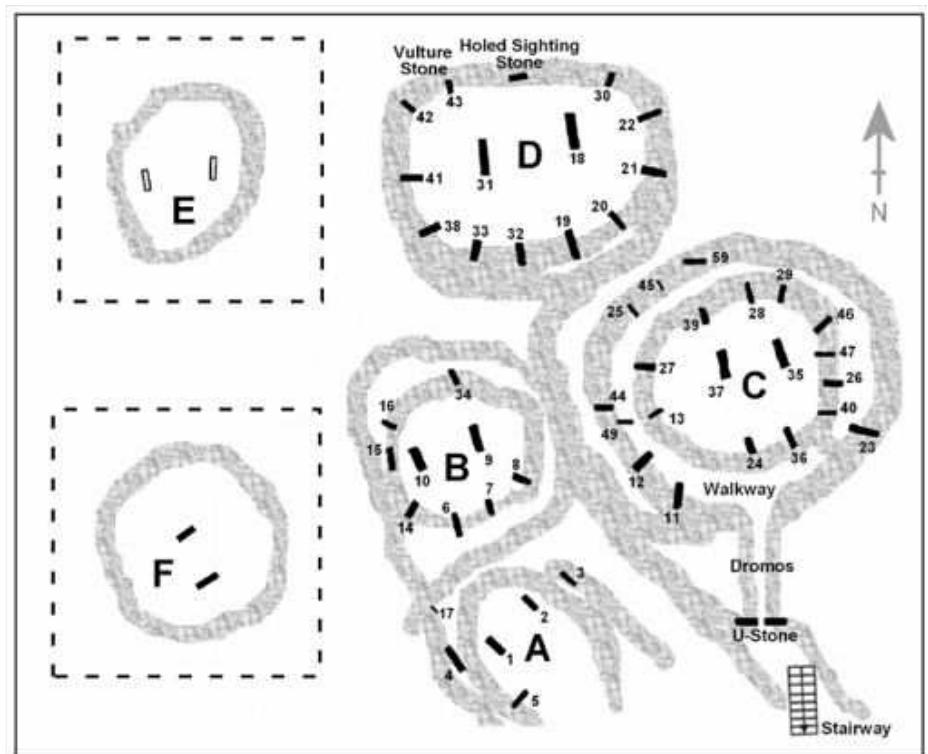 Fig. 1. Plan of GT’s main enclosures (Pic credit: Rodney Hale). 