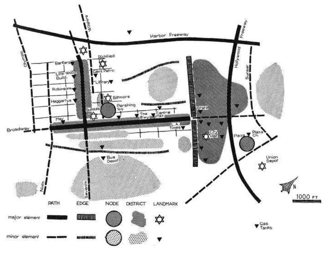 Figure 2 Kevin Lynch, “Figure 14. The visual form of Los Angeles as seen in the field,” Scanned image. Source:  districts, nodes and landmarks. 